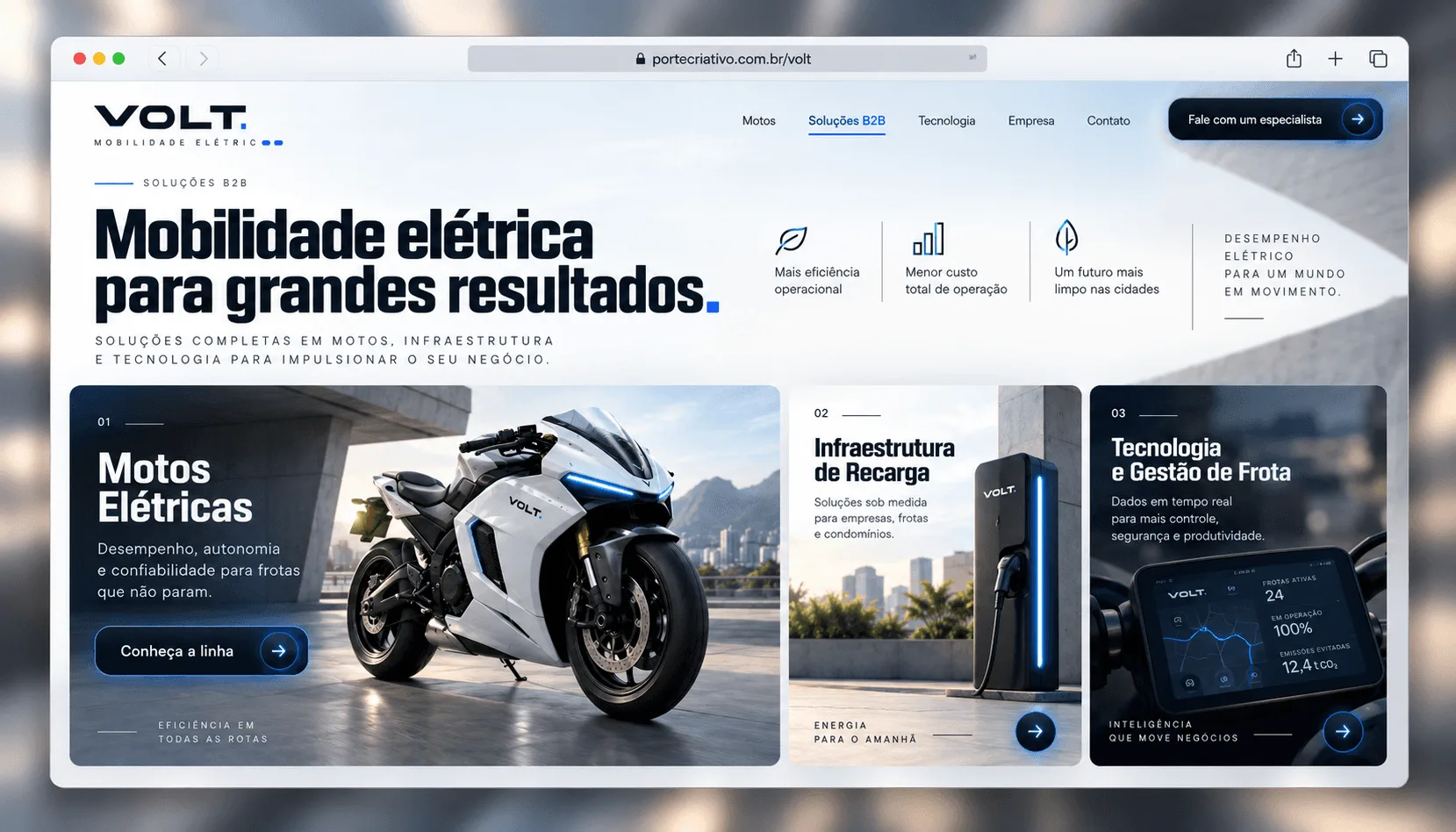 Mockup do site Volt EV em desktop — página B2B
